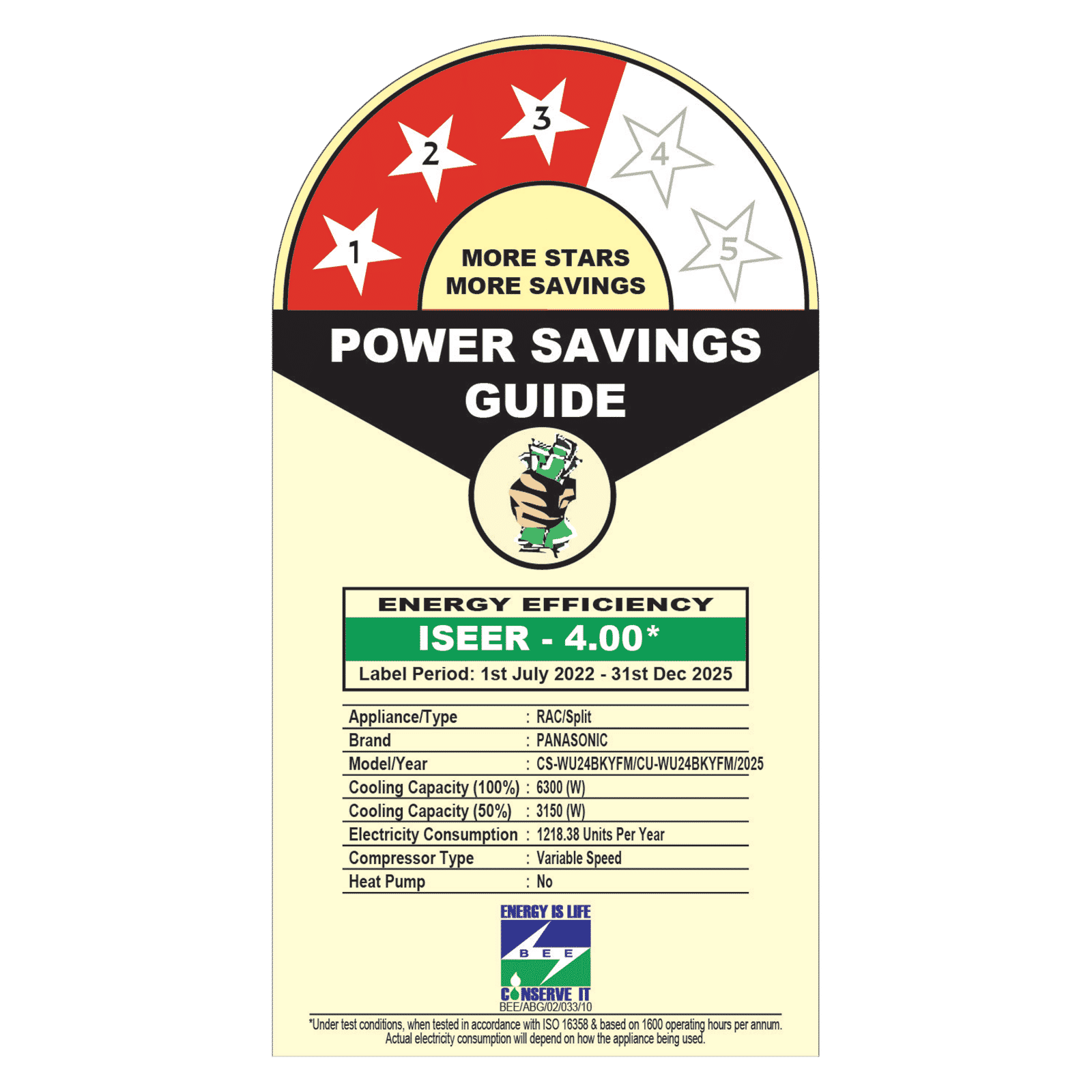 Panasonic WU 7 in 1 Convertible 2 Ton 3 Star Inverter Split Smart AC with Voice Assistant (2025 Model, Copper Condenser, CS/CU-WU24BKYFM)_3