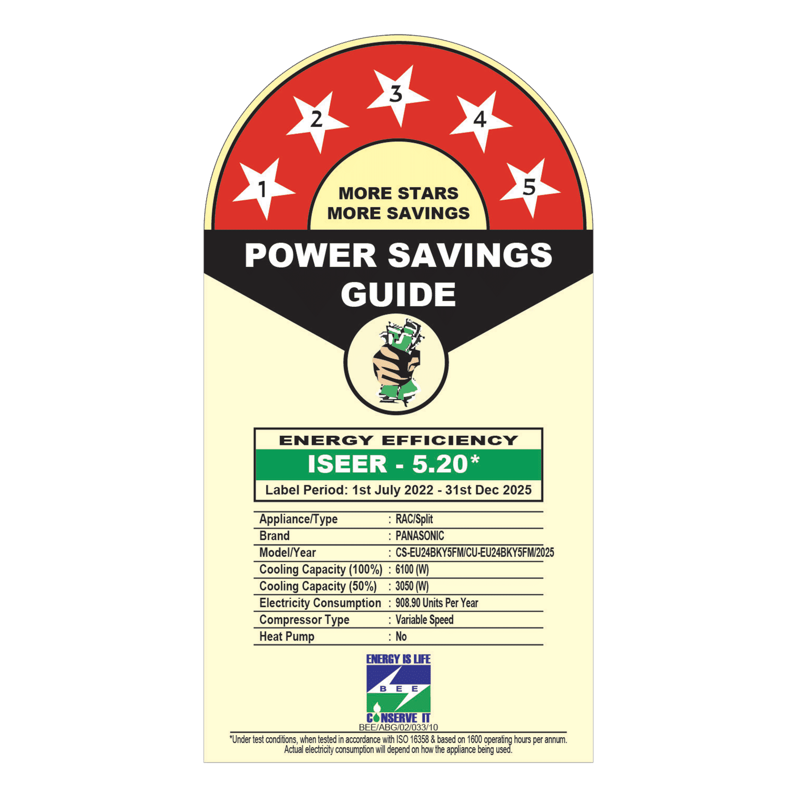 Panasonic EU 7 in 1 Convertible 2 Ton 5 Star Inverter Split Smart AC with Voice Assistant (2025 Model, Copper Condenser, CS/CU-EU24BKY5FM)_3