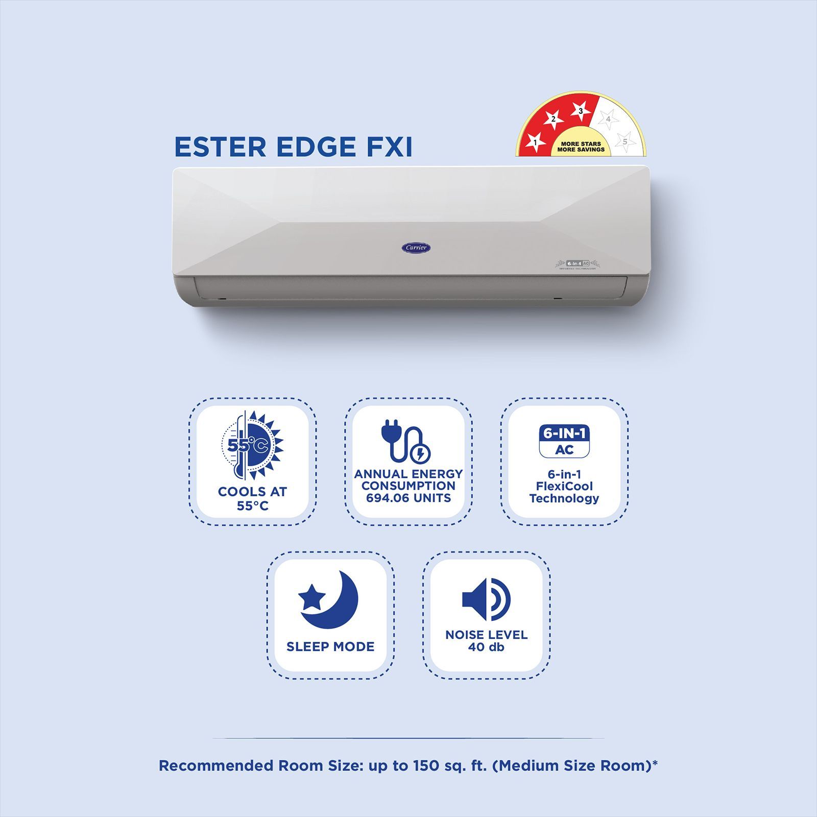 Carrier XCEL EDGE Fxi 6 in 1 Convertible 1.5 Ton 3 Star Inverter Split AC with PM 2.5 Micron Filter (Copper Condenser, CAI18CE3R35F0)_8