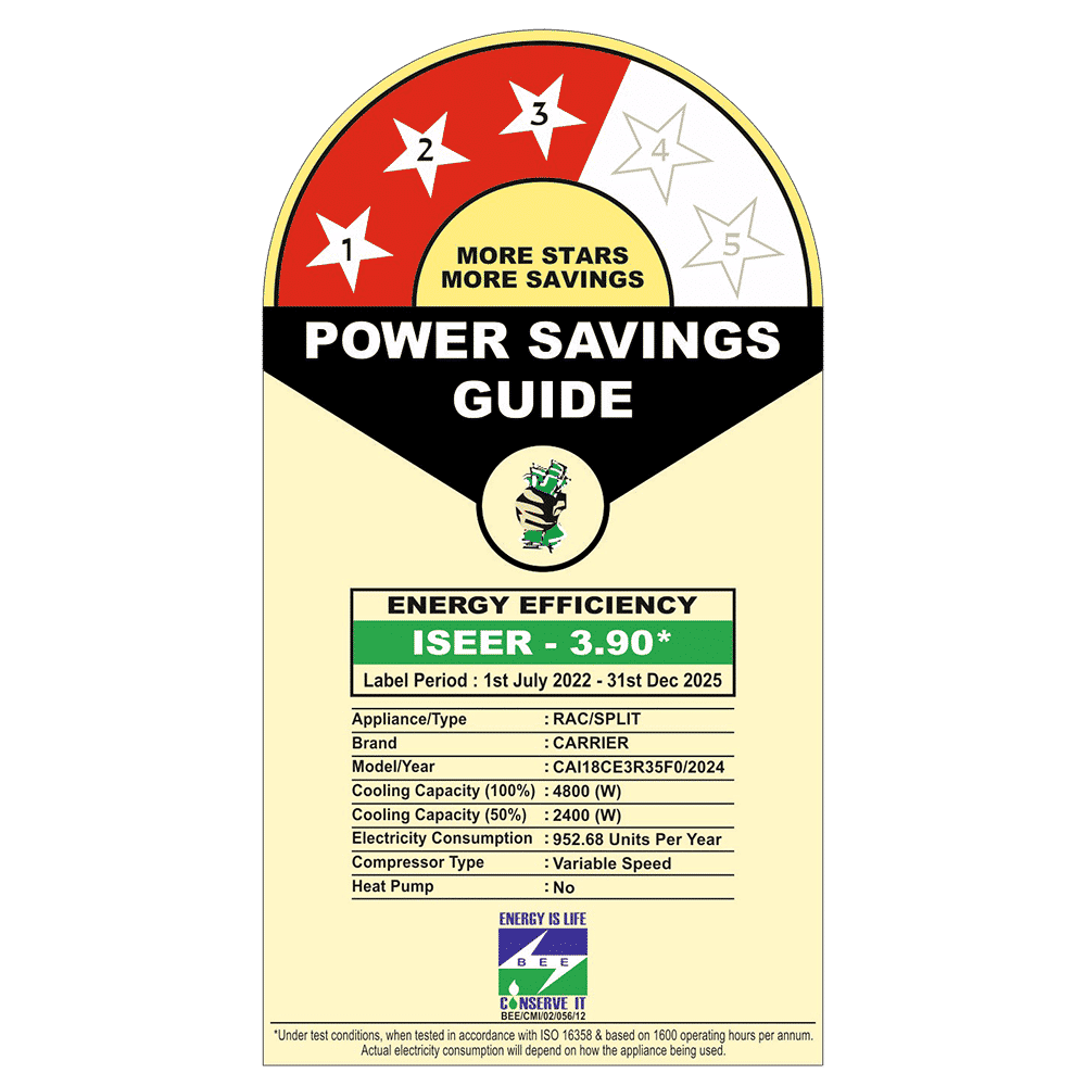 Carrier XCEL EDGE Fxi 6 in 1 Convertible 1.5 Ton 3 Star Inverter Split AC with PM 2.5 Micron Filter (Copper Condenser, CAI18CE3R35F0)_2