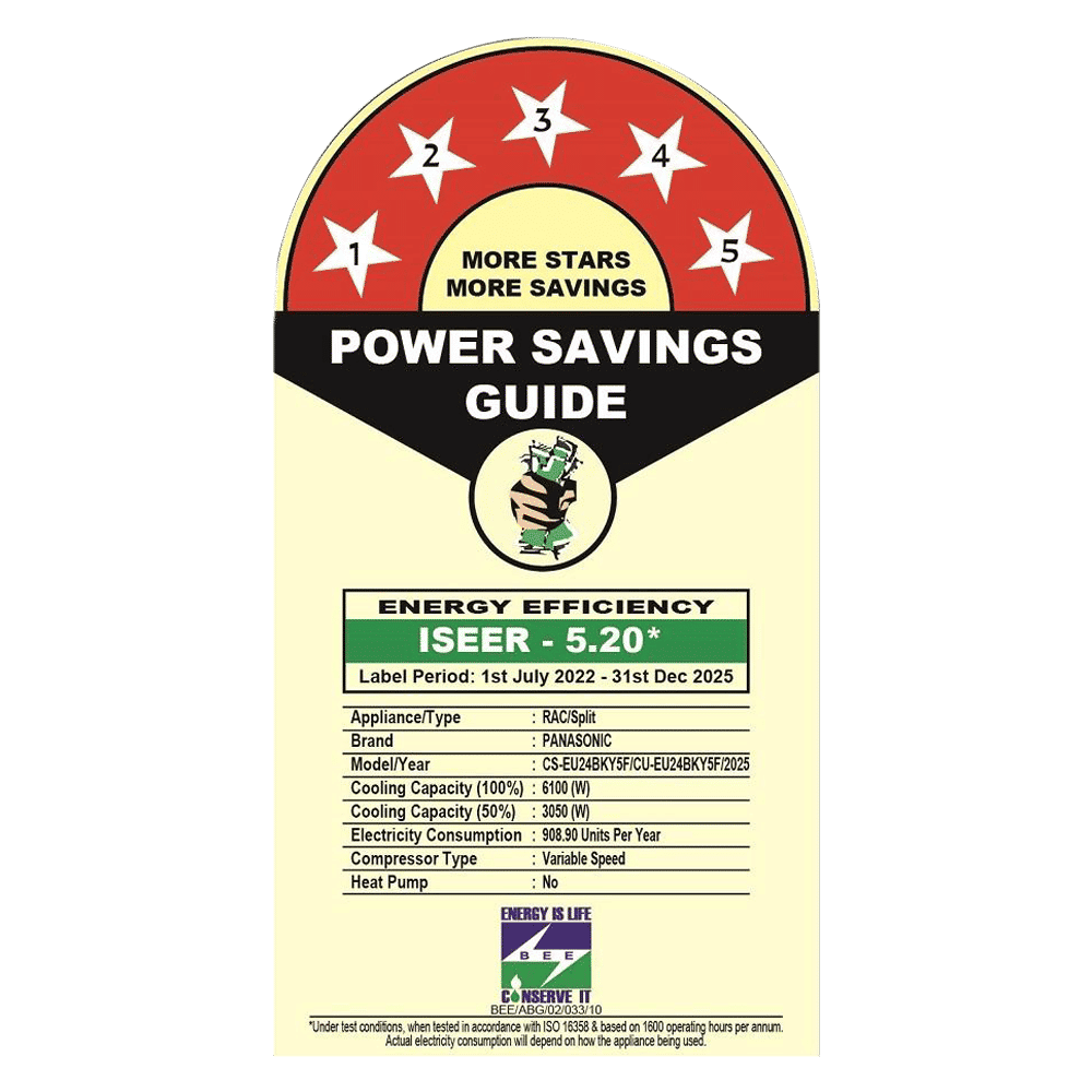 Panasonic EU 7 in 1 Convertible 2 Ton 5 Star Inverter Split AC with PM 0.1 Filter (Copper Condenser, CS/CU-EU24BKY5F) Panasonic EU 7 in 1 Convertible 2 Ton 5 Star Inverter Split AC with PM 0.1 Filter (Copper Condenser, CS/CU-EU24BKY5F)_3