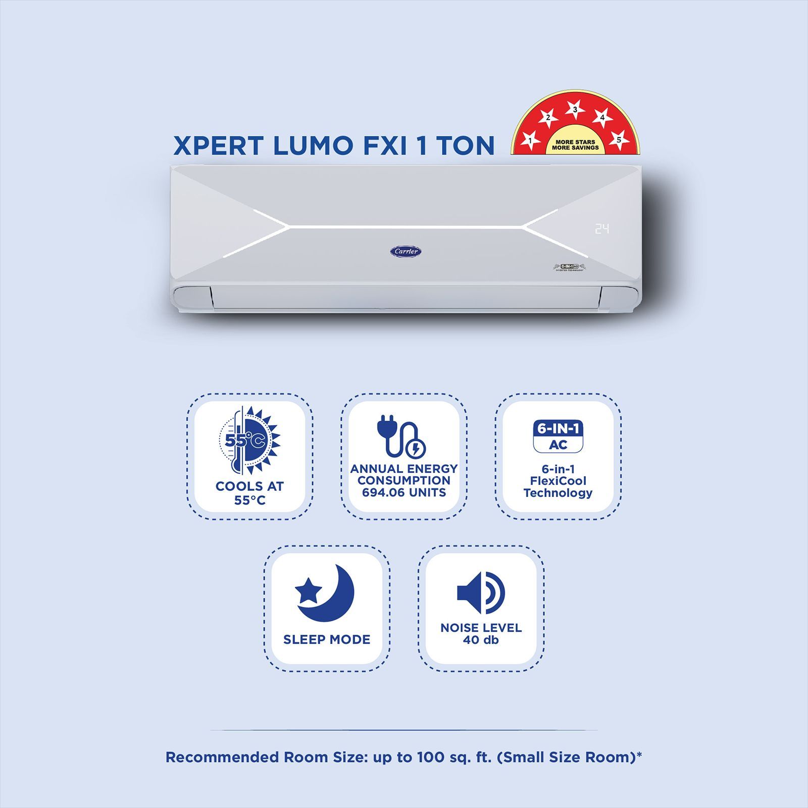 Carrier XPERT LUMO Fxi 6 in 1 Convertible 1 Ton 5 Star Inverter Split Smart AC with Wi-Fi Supported (Copper Condenser, CAI12PL5R35W0)_9
