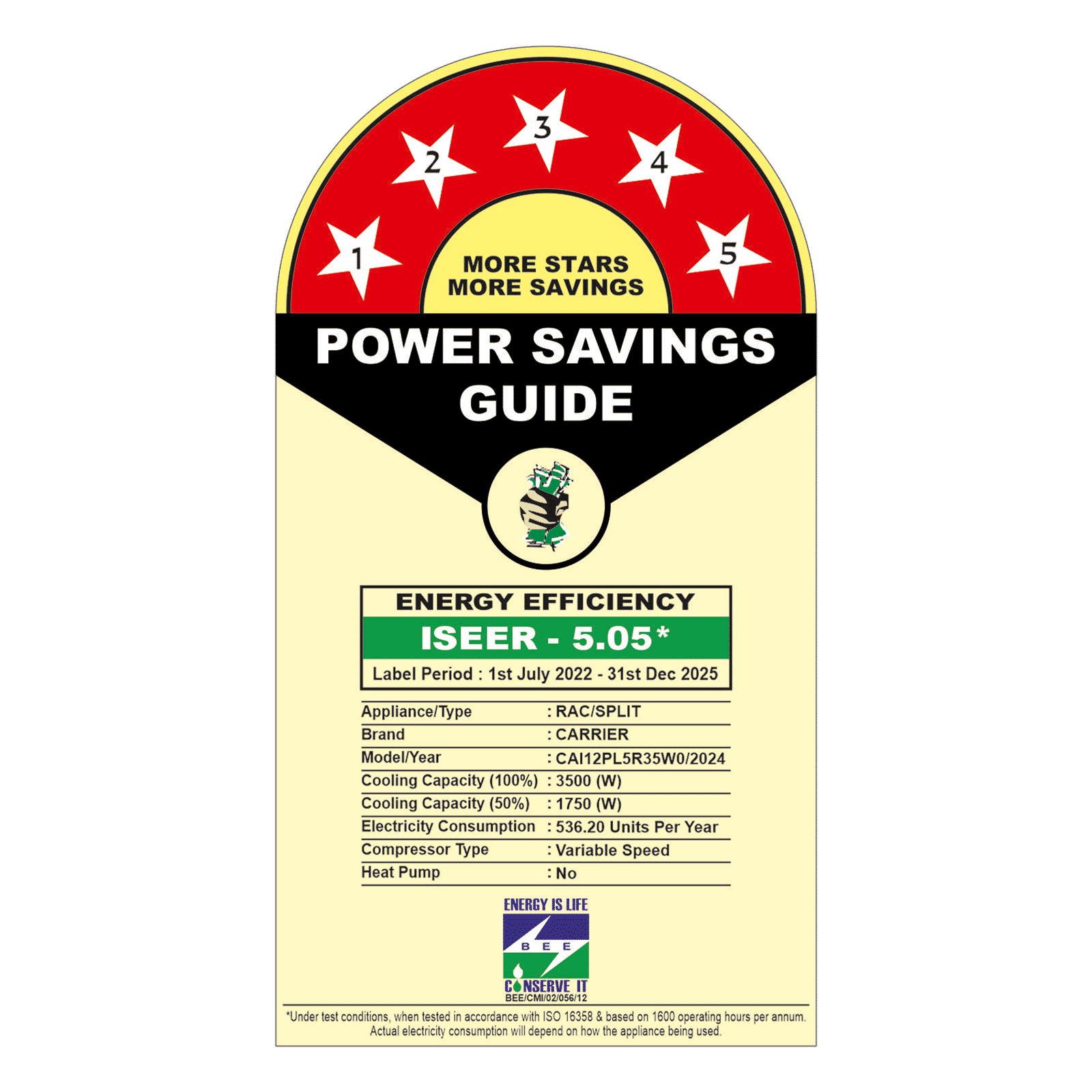 Carrier XPERT LUMO Fxi 6 in 1 Convertible 1 Ton 5 Star Inverter Split Smart AC with Wi-Fi Supported (Copper Condenser, CAI12PL5R35W0)_3