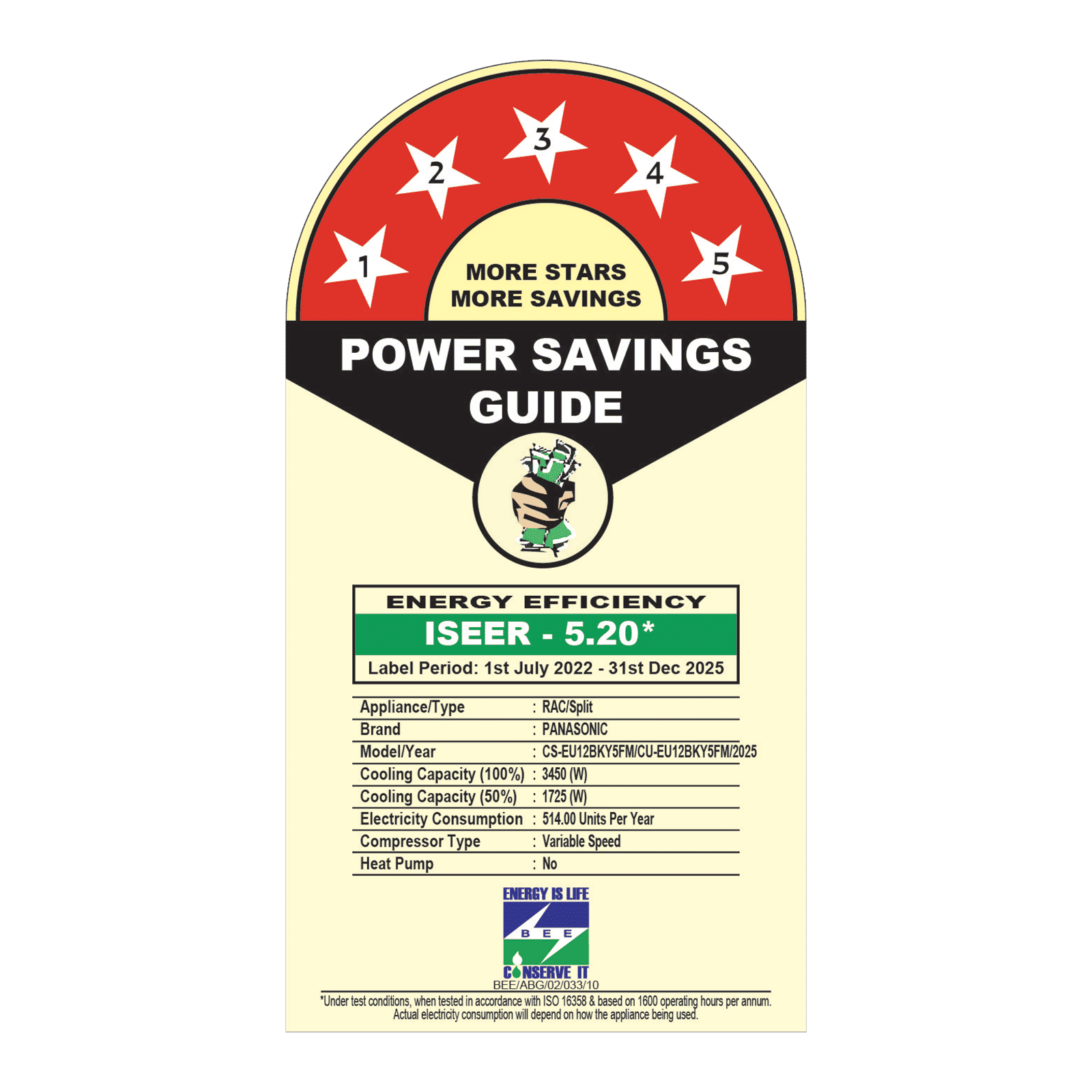 Panasonic EU 7 in 1 Convertible 1 Ton 5 Star Inverter Split Smart AC with Voice Assistant (2025 Model, Copper Condenser, CS/CU-EU12BKY5FM)_3