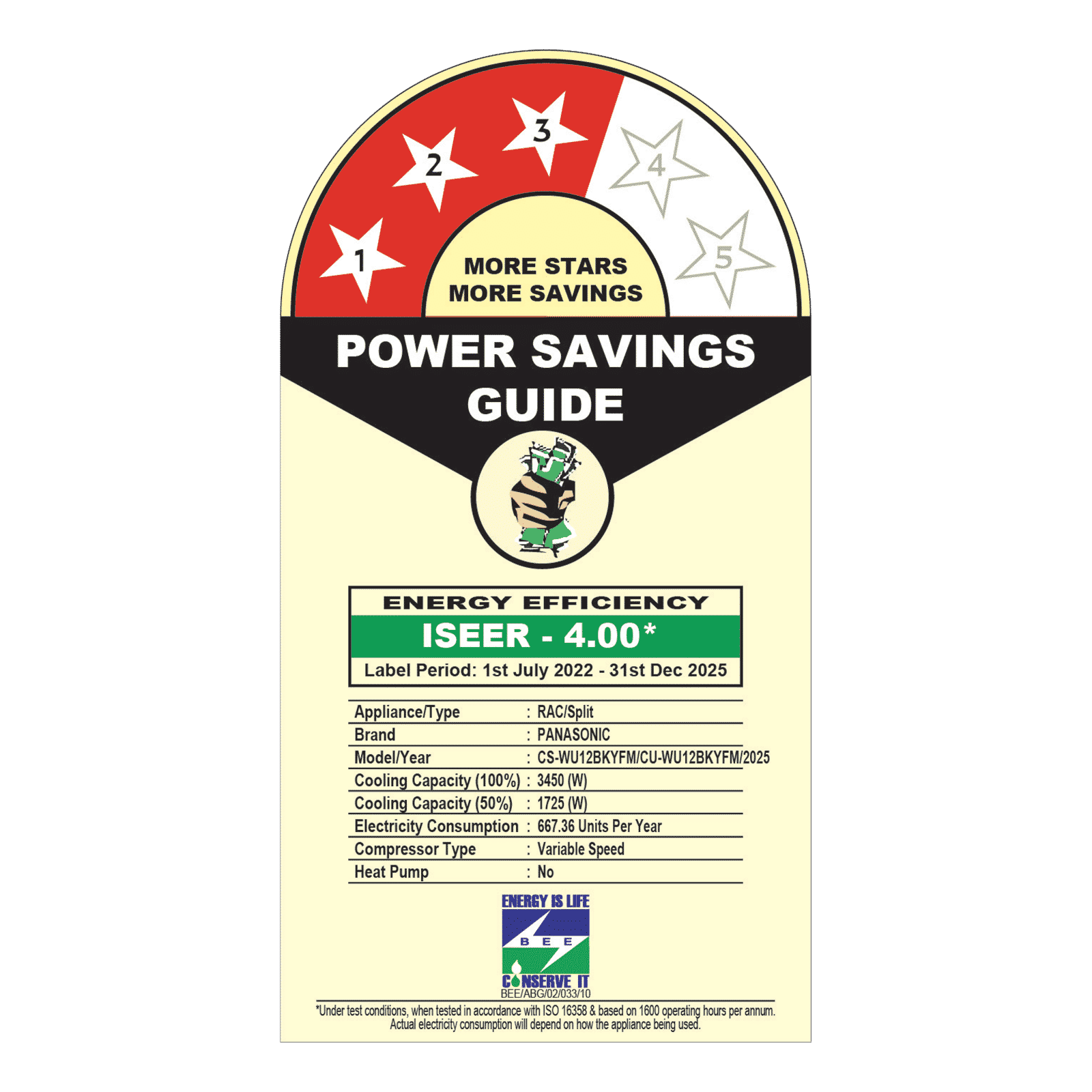 Panasonic WU 7 in 1 Convertible 1 Ton 3 Star Inverter Split Smart AC with Voice Assistant (2025 Model, Copper Condenser, CS/CU-WU12BKYFM)_3