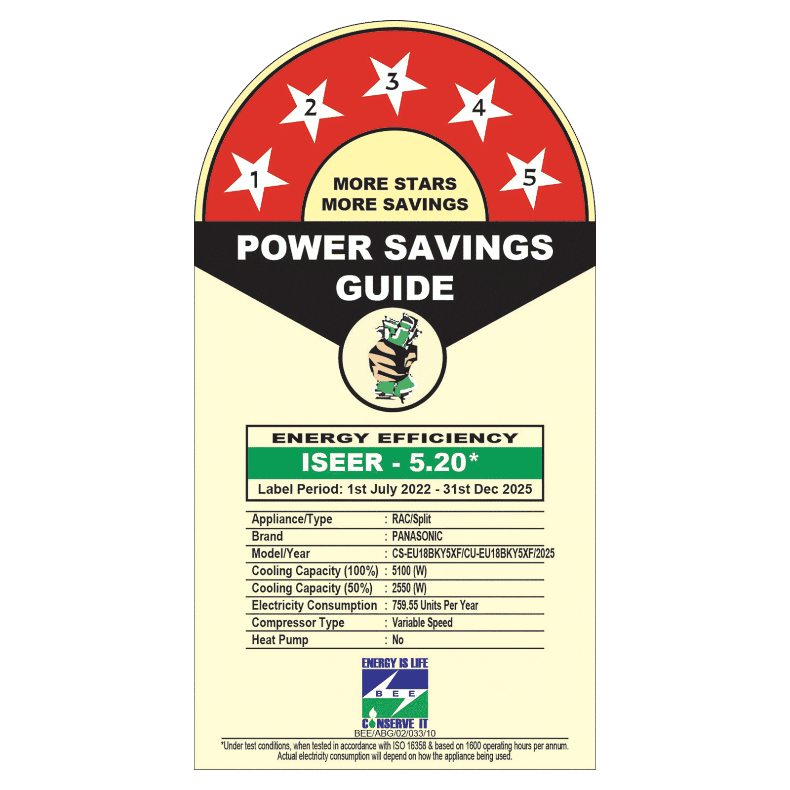 Panasonic EU 7 in 1 Convertible 1.5 Ton 5 Star Inverter Split AC with Higher Airflow (Copper Condenser, CS/CU-EU18BKY5XF)_3