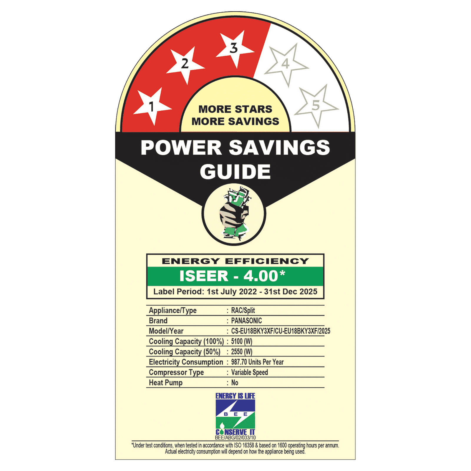 Panasonic EU 7 in 1 Convertible 1.5 Ton 3 Star Inverter Split AC with Higher Airflow (Copper Condenser, CS/CU-EU18BKY3XF)_3