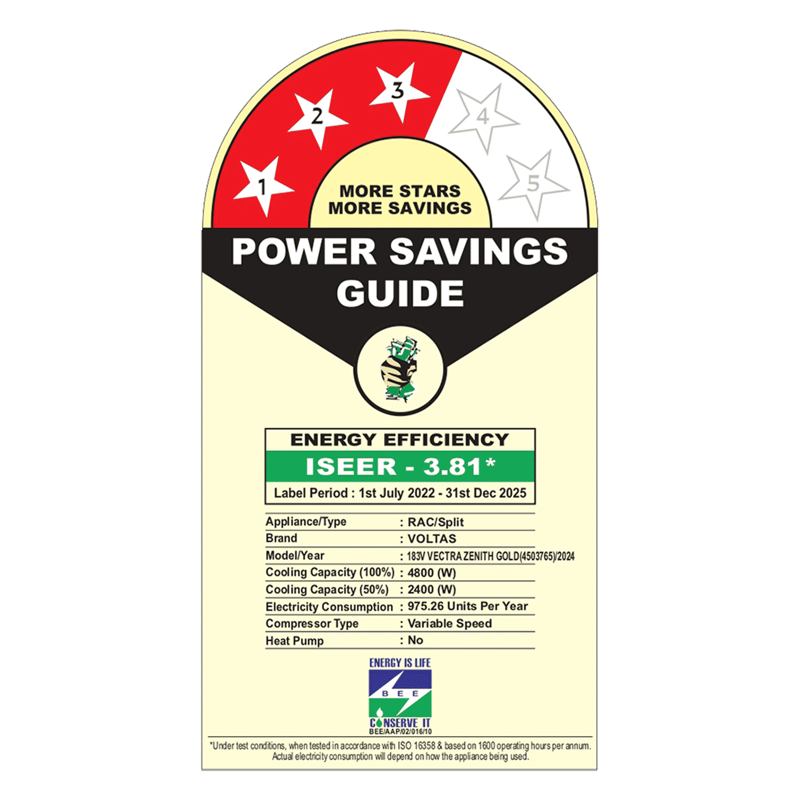 VOLTAS 183V Vectra Zenith Gold 1.5 Ton 3 Star Inverter Split AC with 4-Step Adjustable Mode (Copper Condenser, Anti Dust Filter, 4503765)_3