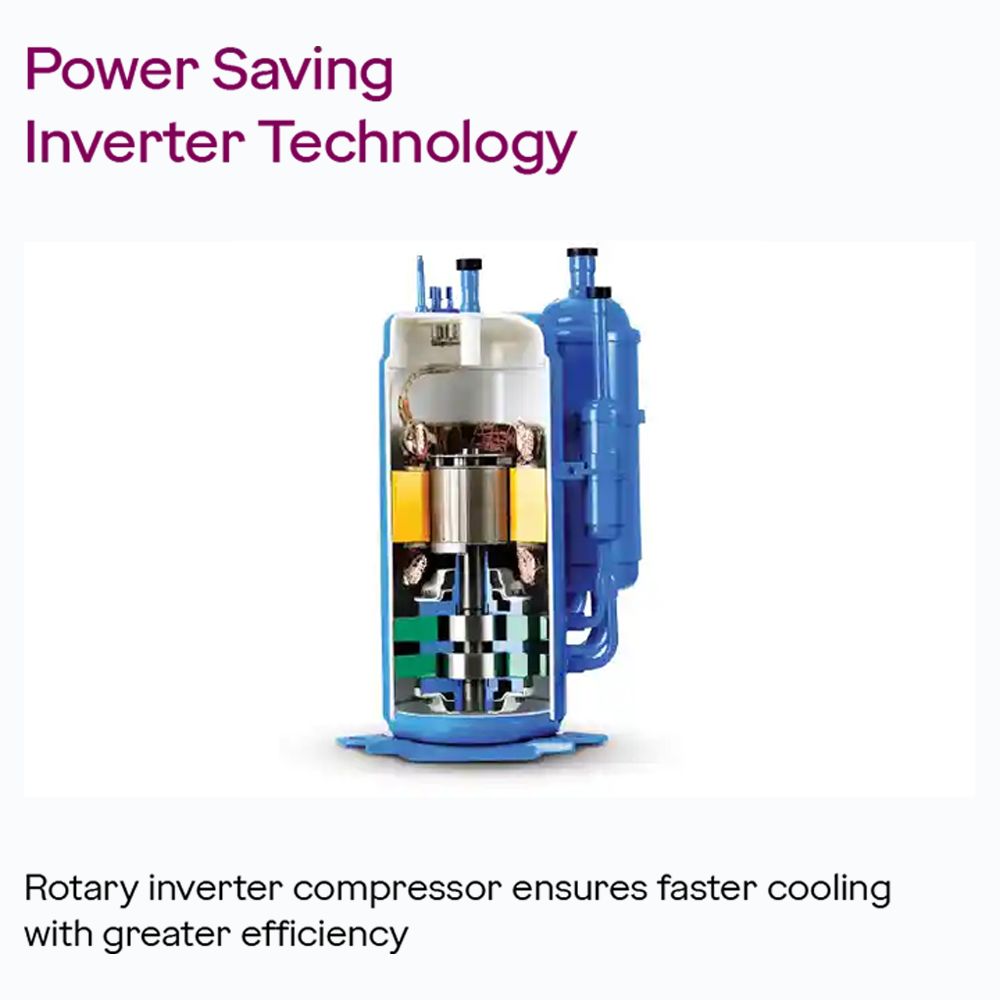 Godrej Eon Vogue 5 in 1 Convertible 1.5 Ton 3 Star Inverter Split AC with i-Sense Technology (Copper Condenser, SIC 18VTC3 WYB TK)_13