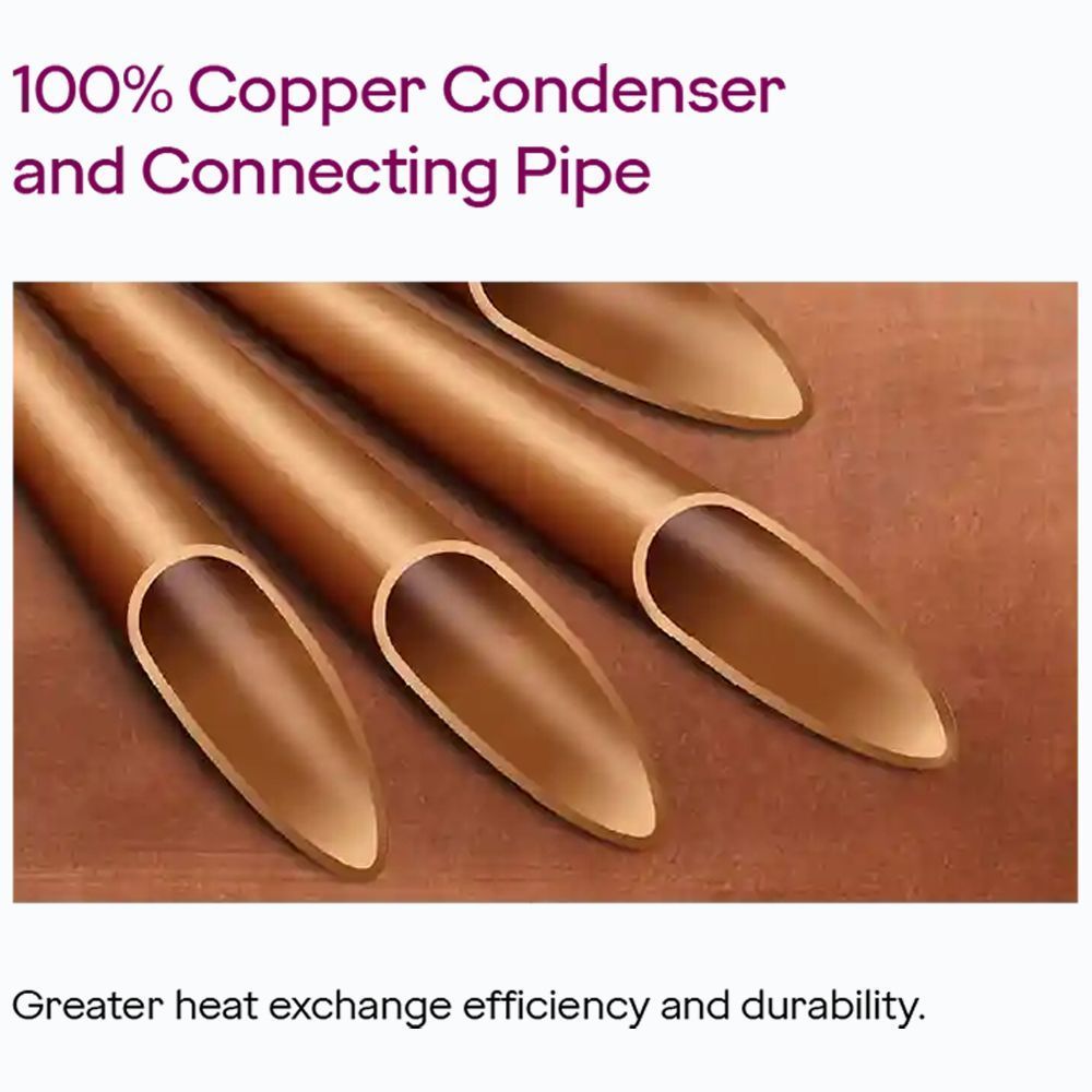 Godrej Eon Vogue 5 in 1 Convertible 1.5 Ton 3 Star Inverter Split AC with i-Sense Technology (Copper Condenser, SIC 18VTC3 WYB TK)_15