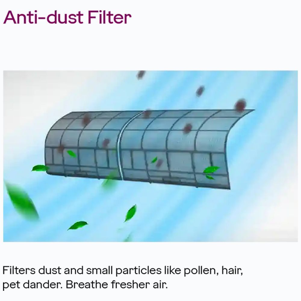 Godrej Eon Vogue 5 in 1 Convertible 1.5 Ton 3 Star Inverter Split AC with i-Sense Technology (Copper Condenser, SIC 18VTC3 WYB TK)_16