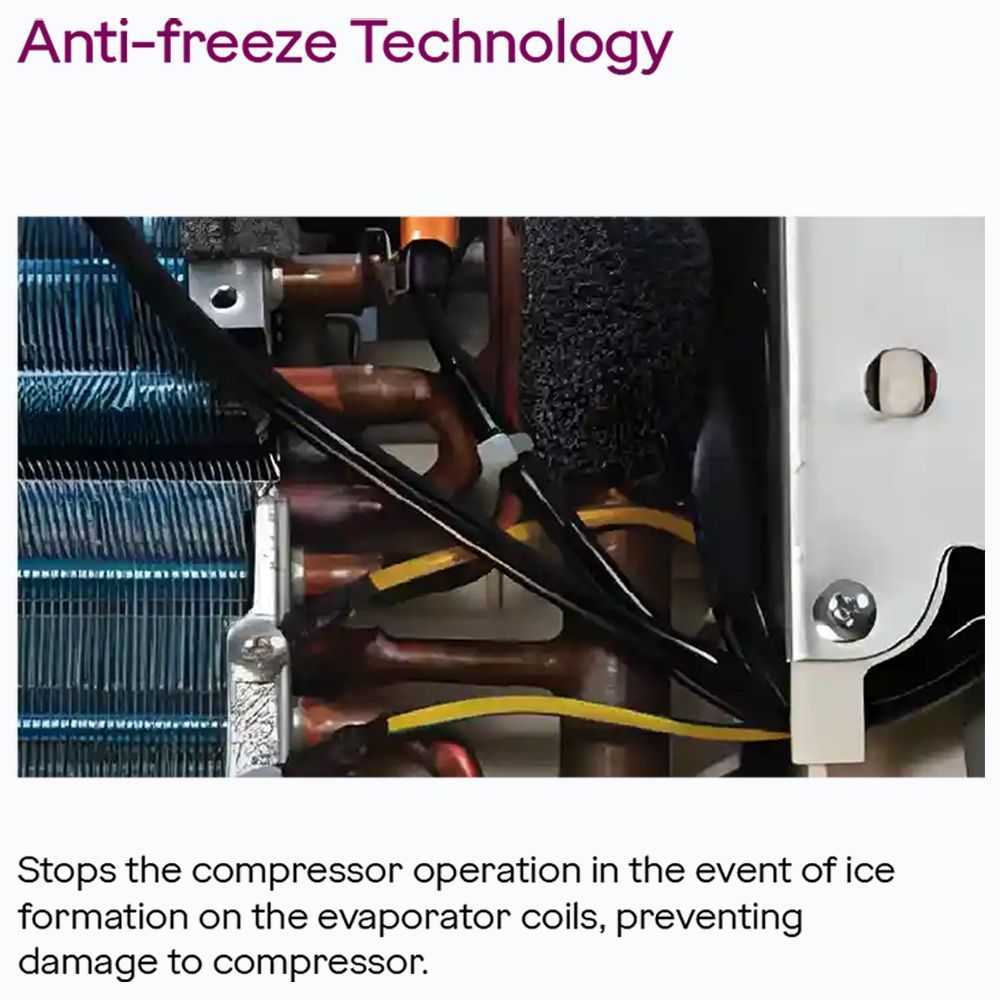 Godrej Eon Vogue 5 in 1 Convertible 1.5 Ton 3 Star Inverter Split AC with i-Sense Technology (Copper Condenser, SIC 18VTC3 WYB TK)_17