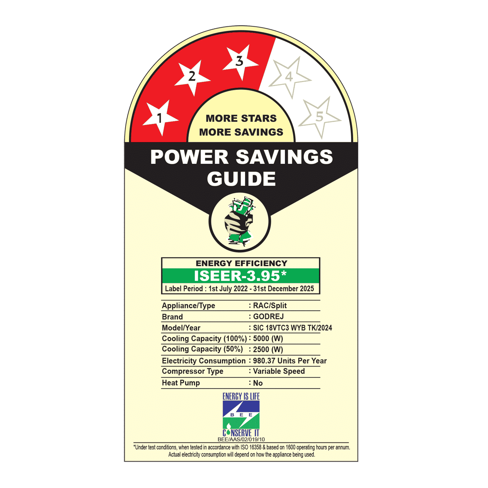 Godrej Eon Vogue 5 in 1 Convertible 1.5 Ton 3 Star Inverter Split AC with i-Sense Technology (Copper Condenser, SIC 18VTC3 WYB TK)_2