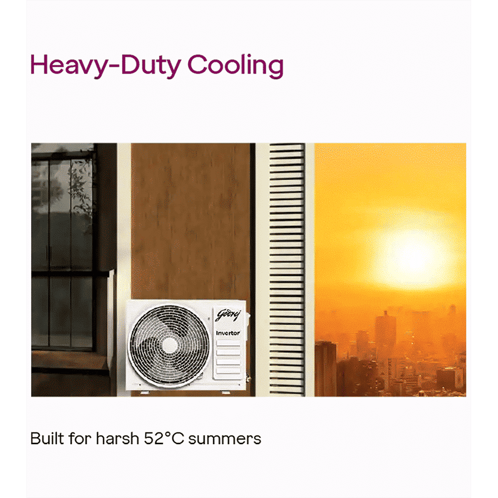 Godrej Eon Vogue 5 in 1 Convertible 1.5 Ton 3 Star Inverter Split AC with i-Sense Technology (Copper Condenser, SIC 18VTC3 WYB CYP)_8