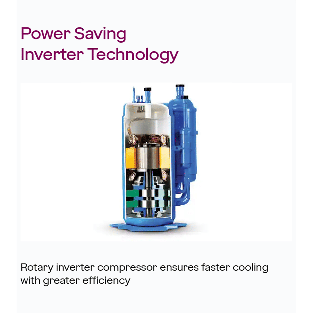 Godrej Eon Vogue 5 in 1 Convertible 1.5 Ton 3 Star Inverter Split AC with i-Sense Technology (Copper Condenser, SIC 18VTC3 WYB CYP)_10
