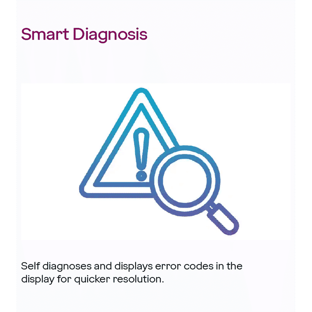 Godrej Eon Vogue 5 in 1 Convertible 1.5 Ton 3 Star Inverter Split AC with i-Sense Technology (Copper Condenser, SIC 18VTC3 WYB CYP)_11