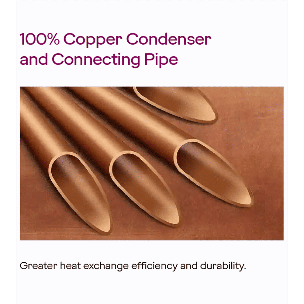 Godrej Eon Vogue 5 in 1 Convertible 1.5 Ton 3 Star Inverter Split AC with i-Sense Technology (Copper Condenser, SIC 18VTC3 WYB CYP)_12