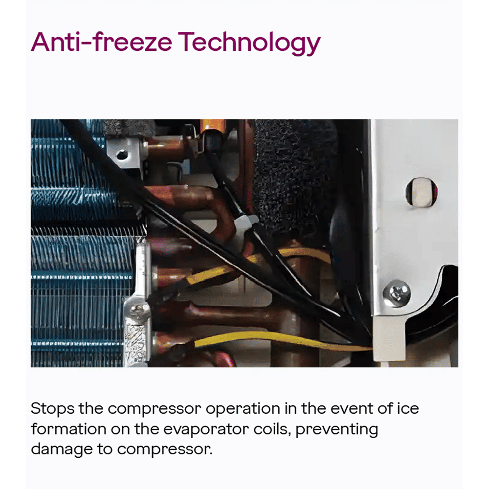 Godrej Eon Vogue 5 in 1 Convertible 1.5 Ton 3 Star Inverter Split AC with i-Sense Technology (Copper Condenser, SIC 18VTC3 WYB CYP)_13