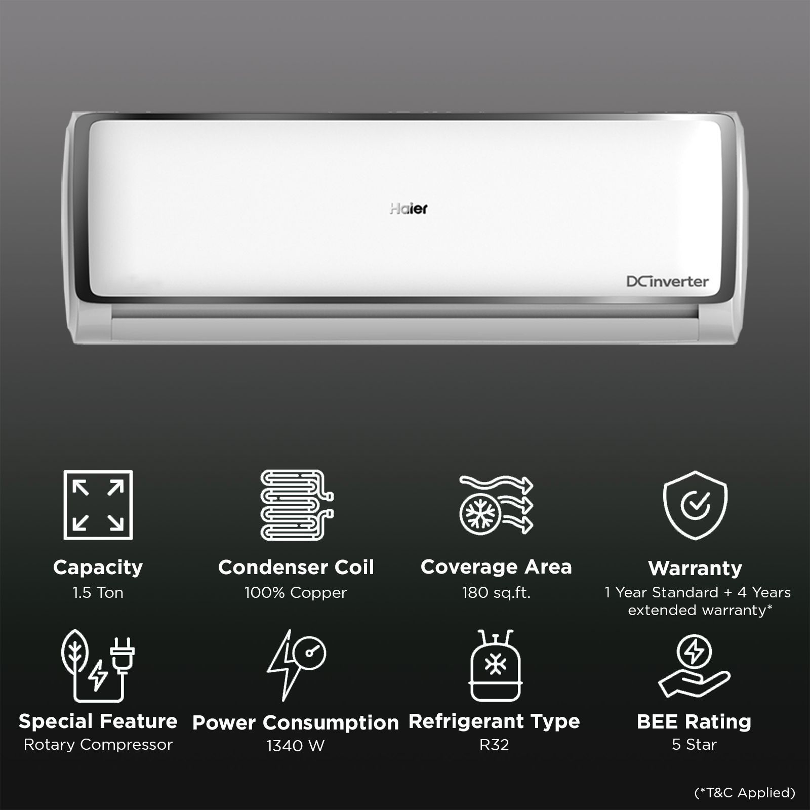 Haier Elegante 7 in 1 Convertible 1.5 Ton 5 Star Inverter Split AC with Supersonic Cooling (2025 Model, Copper Condenser, HSU18EP-TXS5BN-INV)_2