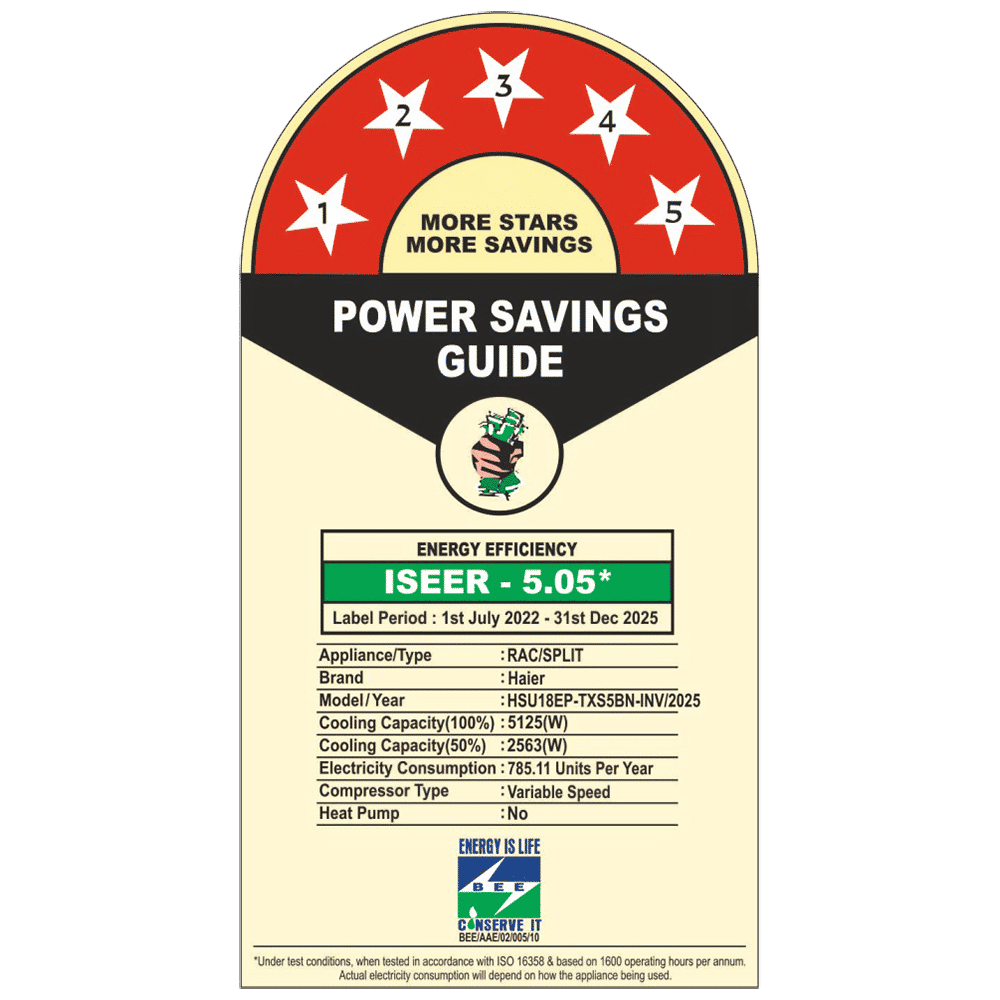 Haier Elegante 7 in 1 Convertible 1.5 Ton 5 Star Inverter Split AC with Supersonic Cooling (2025 Model, Copper Condenser, HSU18EP-TXS5BN-INV)_3