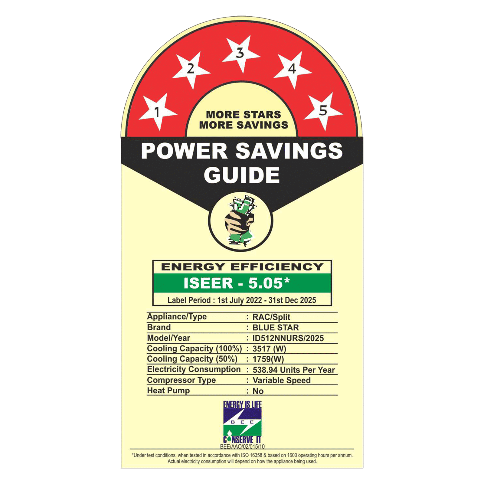 Blue Star N Series 5 in 1 Convertible 1 Ton 5 Star Hexa Inverter Split AC with Self Diagnosis (2025 Model, Copper Condenser, ID512NNURS)_3