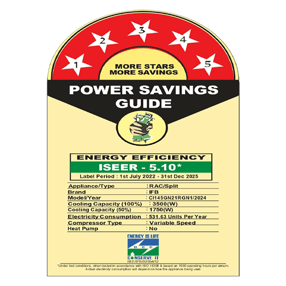 IFB Gold Pro Series 8 in 1 Convertible 1 Ton 5 Star Inverter Split Smart AC with Wi-Fi Supported (Copper Condenser, CI145GN21RGN1)_3