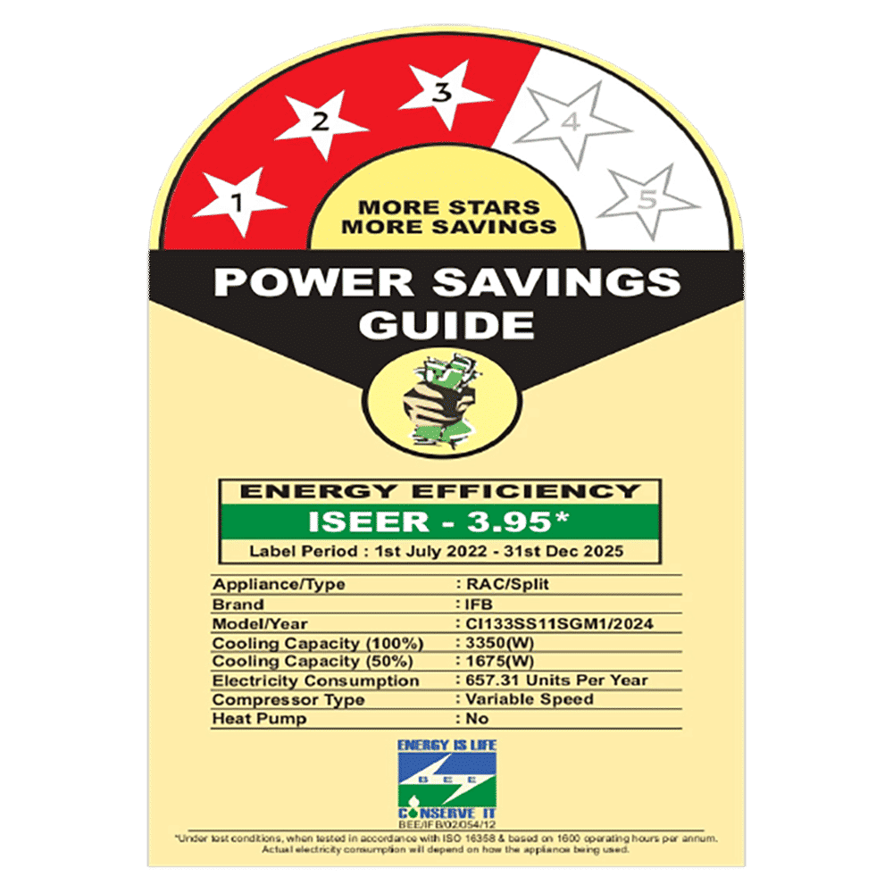 IFB Silver Star 8 in 1 Convertible 1 Ton 3 Star Inverter Split Smart AC with Voice Assistance (Copper Condenser, CI133SS11SGM1)_2