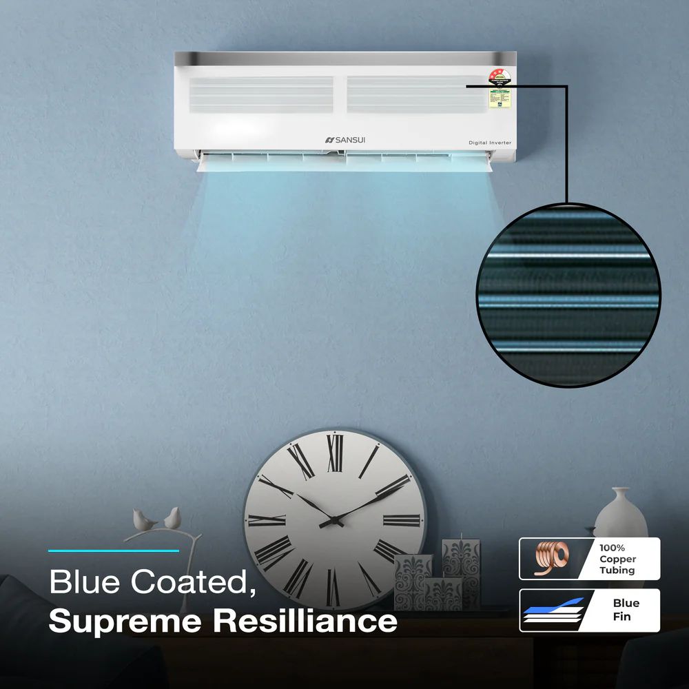 SANSUI Arctic Pro 5 in 1 Convertible 1.4 Ton 3 Star Inverter Split AC with Anti Virus Protection (Copper Condenser, JSP183SICFB1)_14