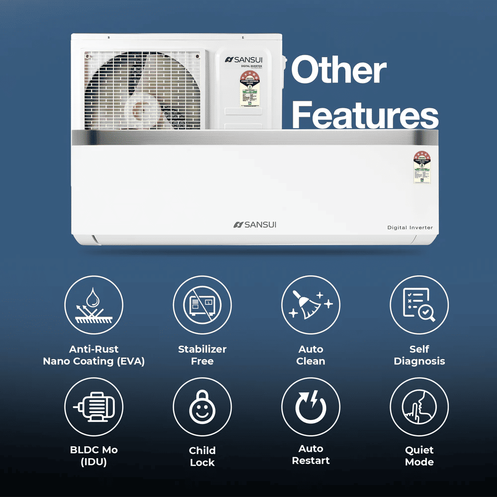 SANSUI Arctic Pro 5 in 1 Convertible 1.5 Ton 5 Star Inverter Split AC with PM 2.5 Filter (Copper Condenser, JSP185SI24A1)_8