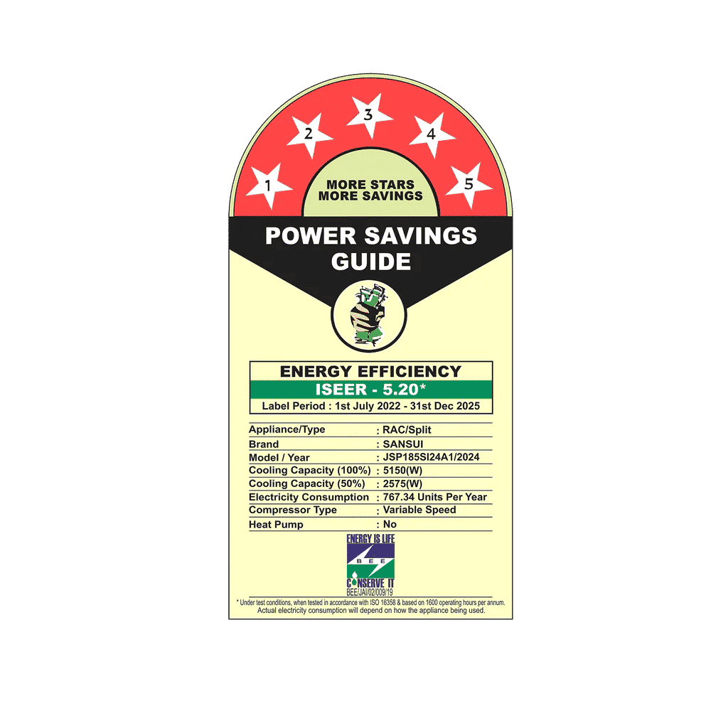 SANSUI Arctic Pro 5 in 1 Convertible 1.5 Ton 5 Star Inverter Split AC with PM 2.5 Filter (Copper Condenser, JSP185SI24A1)_3