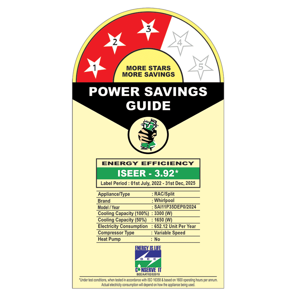 Whirlpool 3DCool 5 in 1 Convertible 1 Ton 3 Star Inverter Split AC with 6th Sense Technology (2025 Model, Copper Condenser, 41483) Whirlpool 3DCool 5 in 1 Convertible 1 Ton 3 Star Inverter Split AC with 6th Sense Technology (2025 Model, Copper Condenser, 41483)_3