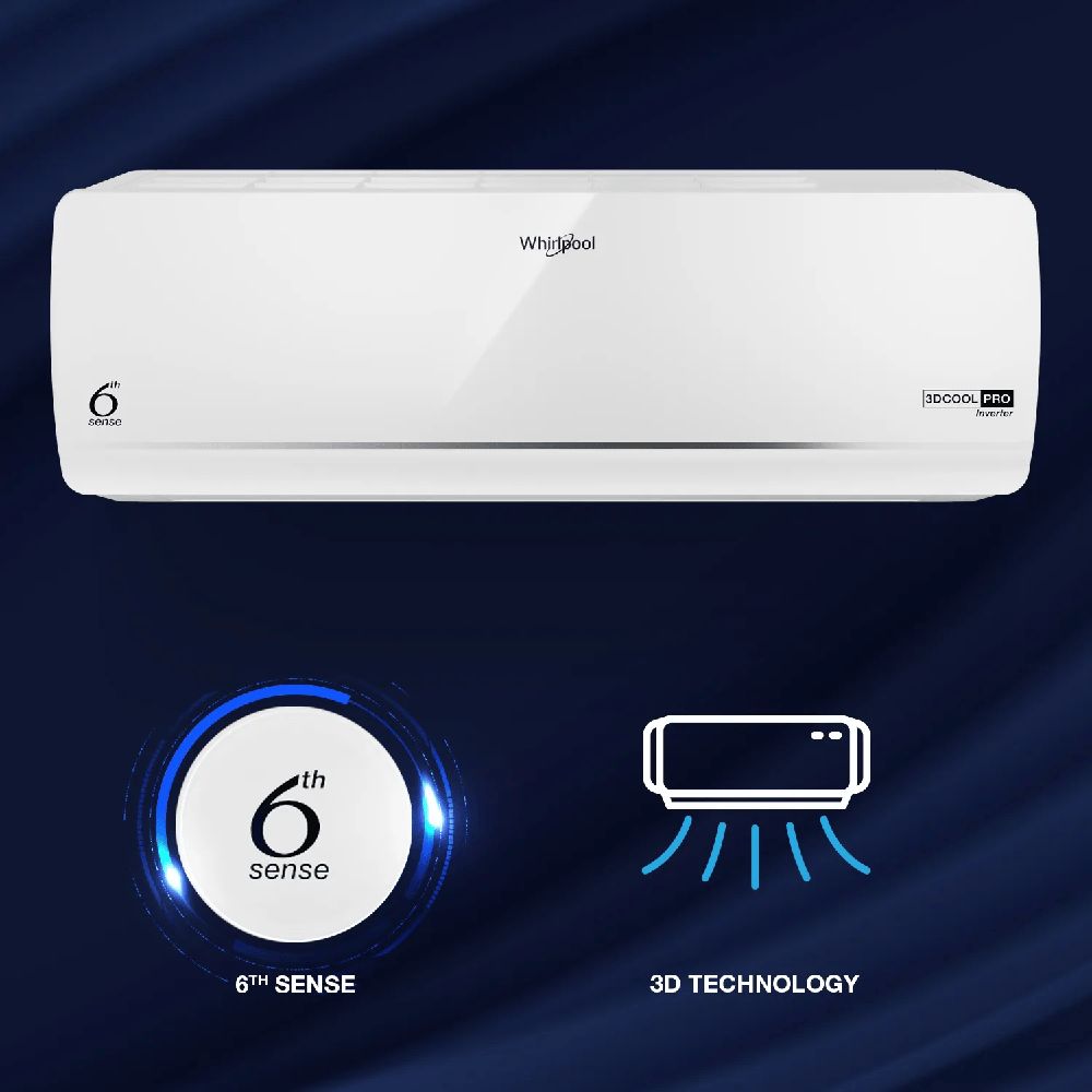 Whirlpool 3DCool Pro 5 in 1 Convertible 1.5 Ton 3 Star Inverter Split AC with 6th Sense Technology (2025 Model, Copper Condenser, 41486)_5