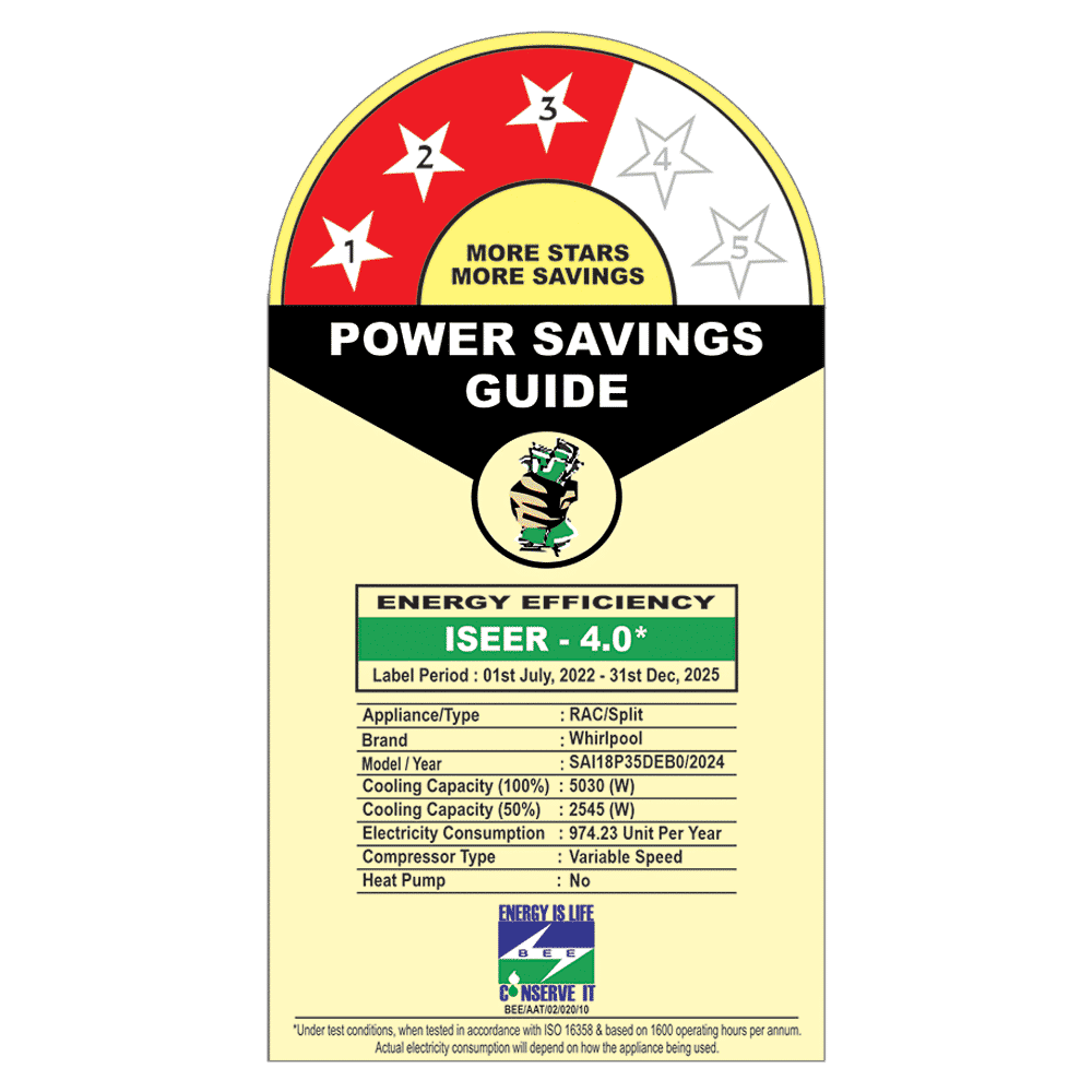 Whirlpool 3DCool Pro 5 in 1 Convertible 1.5 Ton 3 Star Inverter Split AC with 6th Sense Technology (2025 Model, Copper Condenser, 41486)_3