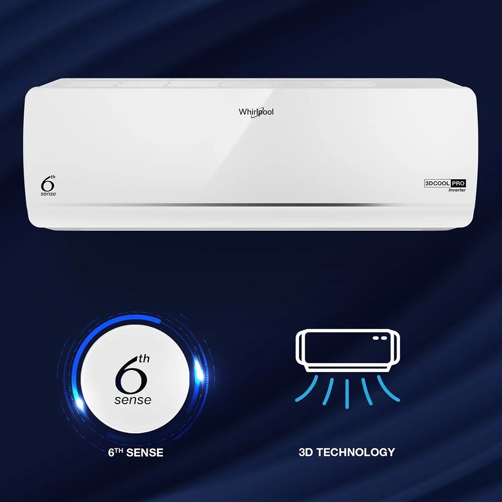 Whirlpool 3DCool Pro 5 in 1 Convertible 1.5 Ton 5 Star Inverter Split AC with 6th Sense Technology (2025 Model, Copper Condenser, 41487) Whirlpool 3DCool Pro 5 in 1 Convertible 1.5 Ton 5 Star Inverter Split AC with 6th Sense Technology (2025 Model, Copper Condenser, 41487)_5