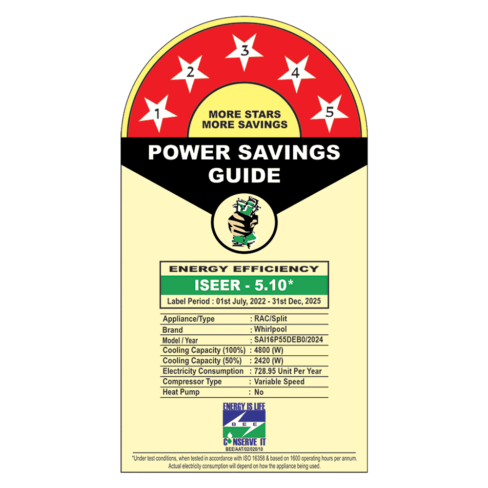 Whirlpool 3DCool Pro 5 in 1 Convertible 1.5 Ton 5 Star Inverter Split AC with 6th Sense Technology (2025 Model, Copper Condenser, 41487) Whirlpool 3DCool Pro 5 in 1 Convertible 1.5 Ton 5 Star Inverter Split AC with 6th Sense Technology (2025 Model, Copper Condenser, 41487)_3