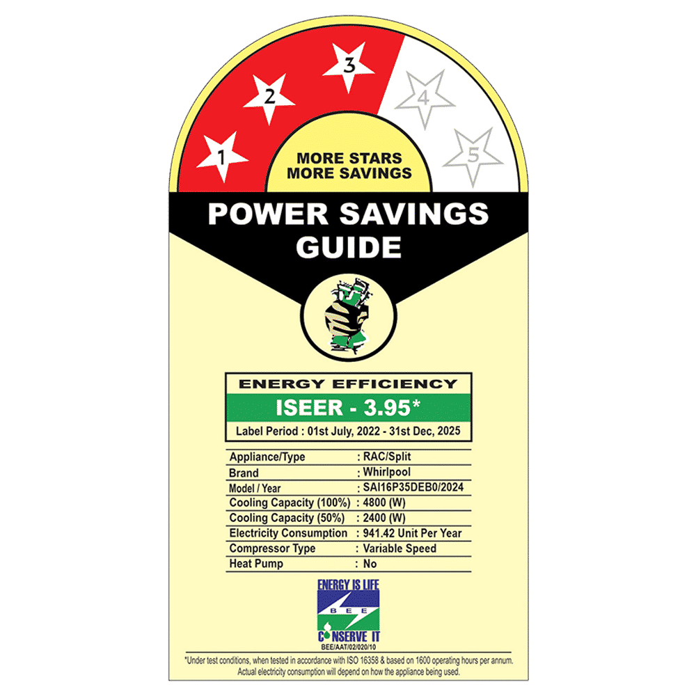Whirlpool 3DCool 5 in 1 Convertible 1.5 Ton 3 Star Inverter Split AC with 6th Sense Technology (2025 Model, Copper Condenser, 41484) Whirlpool 3DCool 5 in 1 Convertible 1.5 Ton 3 Star Inverter Split AC with 6th Sense Technology (2025 Model, Copper Condenser, 41484)_3