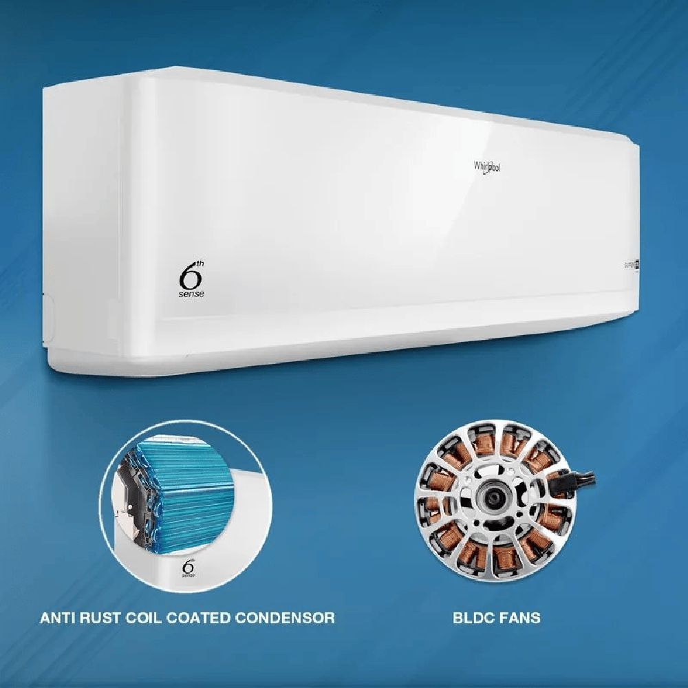 Whirlpool Supremecool 5 in 1 Convertible 2 Ton 3 Star Inverter Split AC with 6th Sense Technology (2025 Model, Copper Condenser, 41488)_6