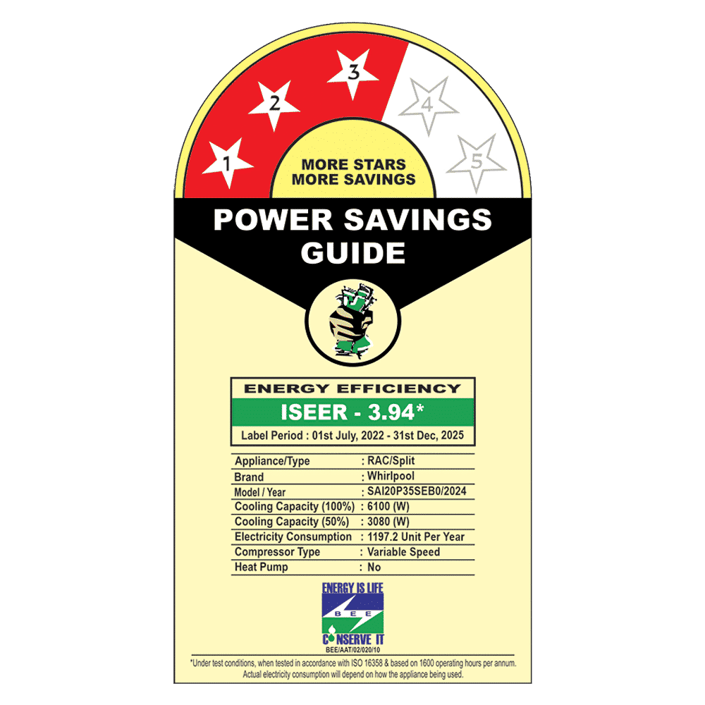 Whirlpool Supremecool 5 in 1 Convertible 2 Ton 3 Star Inverter Split AC with 6th Sense Technology (2025 Model, Copper Condenser, 41488)_3