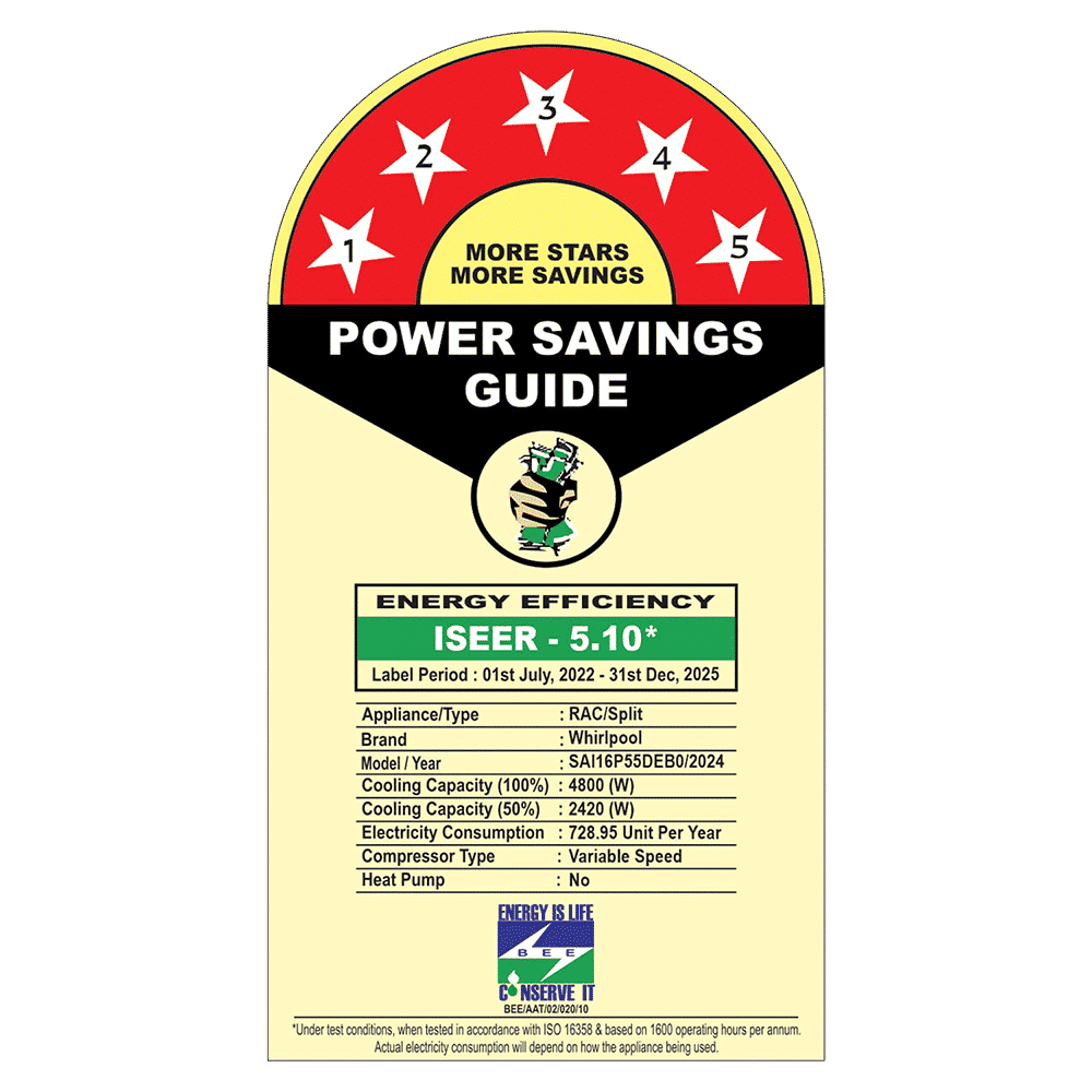 Whirlpool 3DCool 5 in 1 Convertible 1.5 Ton 5 Star Inverter Split AC with 6th Sense Technology (2025 Model, Copper Condenser, 41485) Whirlpool 3DCool 5 in 1 Convertible 1.5 Ton 5 Star Inverter Split AC with 6th Sense Technology (2025 Model, Copper Condenser, 41485)_3