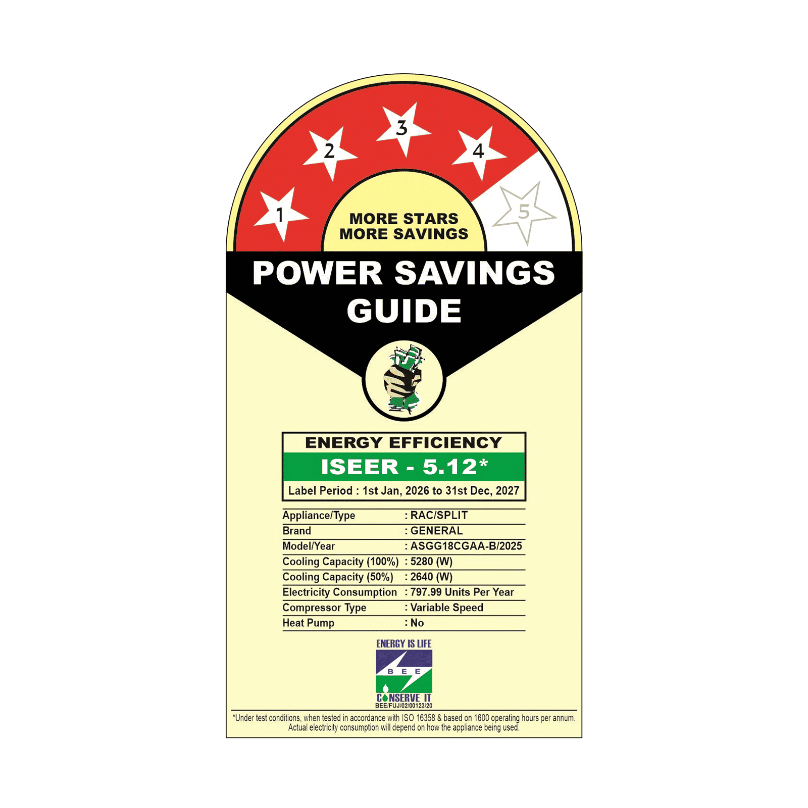 O GENERAL Advanced Hyper Tropical 1.5 Ton 4 Star Inverter Split AC (Copper Condenser, ASGG18CGAA-B)_3