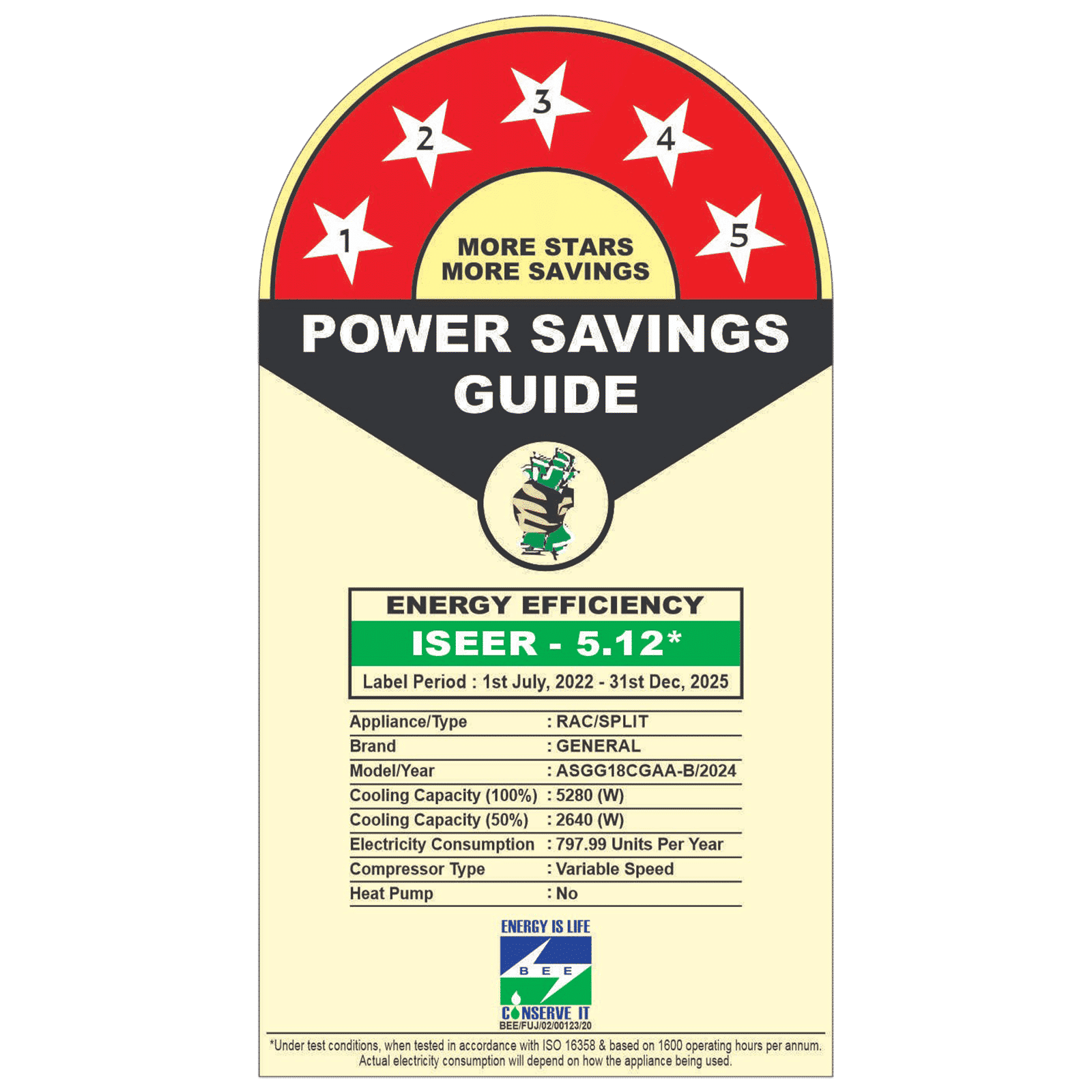 O GENERAL Advanced Hyper Tropical 1.5 Ton 5 Star Inverter Split AC (Copper Condenser, ASGG18CGAA-B) O GENERAL Advanced Hyper Tropical 1.5 Ton 5 Star Inverter Split AC (Copper Condenser, ASGG18CGAA-B)_3