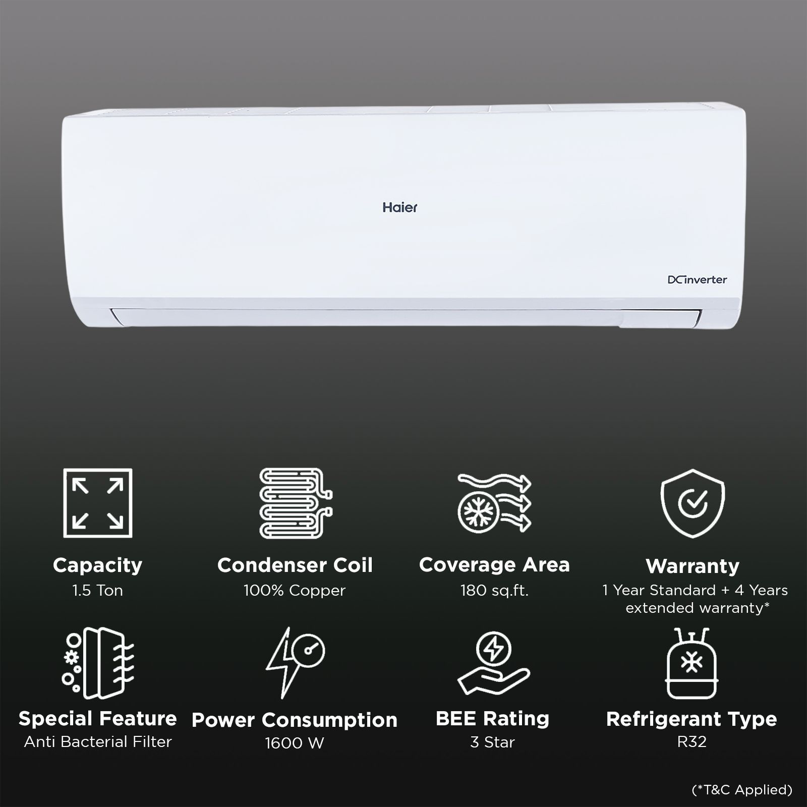Haier Victory Plus 7 in 1 Convertible 1.5 Ton 3 Star Inverter Split AC with Anti Bacterial Filter (Copper Condenser, HSU17VP-ANW3BN-INV) Haier Victory Plus 7 in 1 Convertible 1.5 Ton 3 Star Inverter Split AC with Anti Bacterial Filter (Copper Condenser, HSU17VP-ANW3BN-INV)_2