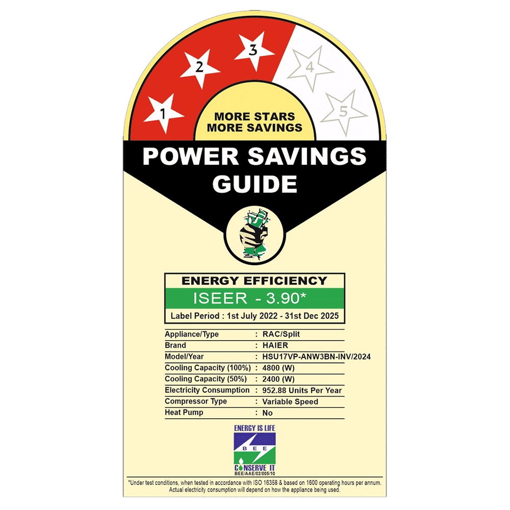 Haier Victory Plus 7 in 1 Convertible 1.5 Ton 3 Star Inverter Split AC with Anti Bacterial Filter (Copper Condenser, HSU17VP-ANW3BN-INV) Haier Victory Plus 7 in 1 Convertible 1.5 Ton 3 Star Inverter Split AC with Anti Bacterial Filter (Copper Condenser, HSU17VP-ANW3BN-INV)_3