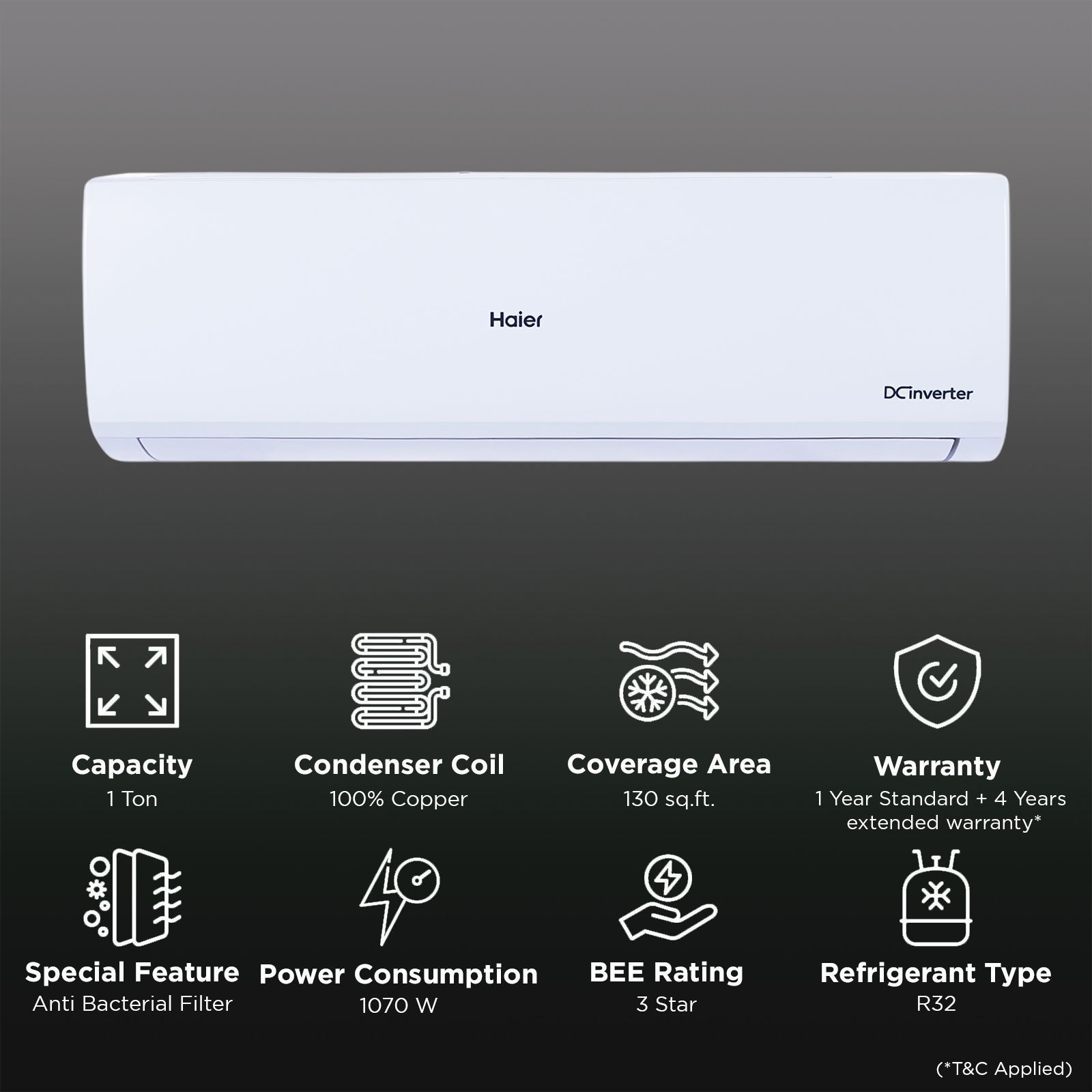 Haier Victory 7 in 1 Convertible 1 Ton 3 Star Inverter Split AC with Anti Bacterial Filter (Copper Condenser, HSU12V-PNW3BN-INV) Haier Victory 7 in 1 Convertible 1 Ton 3 Star Inverter Split AC with Anti Bacterial Filter (Copper Condenser, HSU12V-PNW3BN-INV)_2