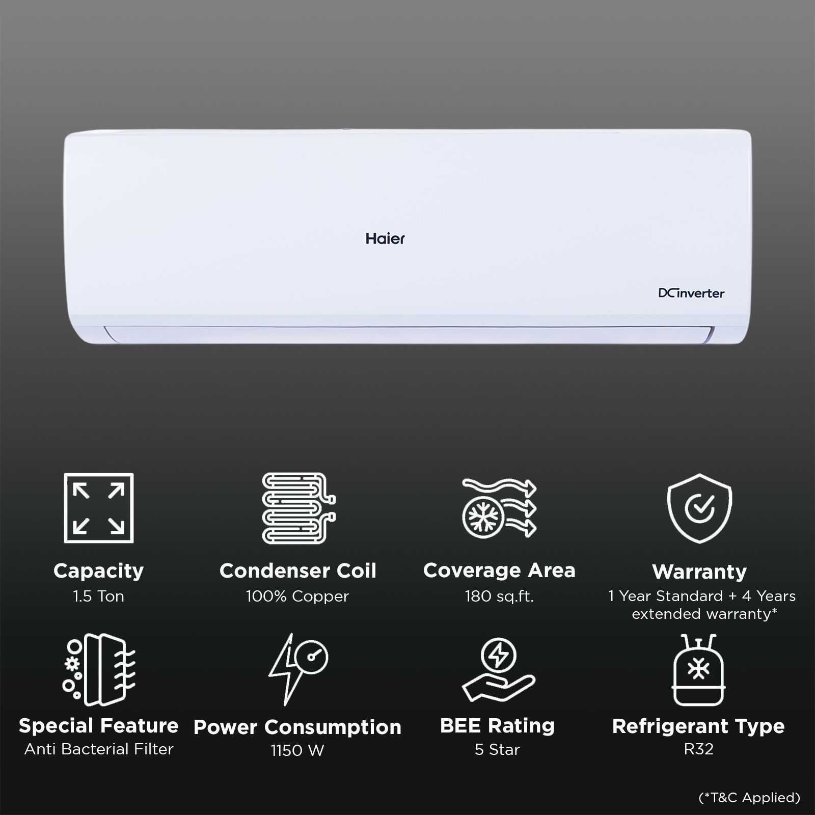 Haier Clean Cool 7 in 1 Convertible 1.5 Ton 5 Star Inverter Split AC with Anti Bacterial Filter (Copper Condenser, HSU18C-PNW5BN-INV)_2