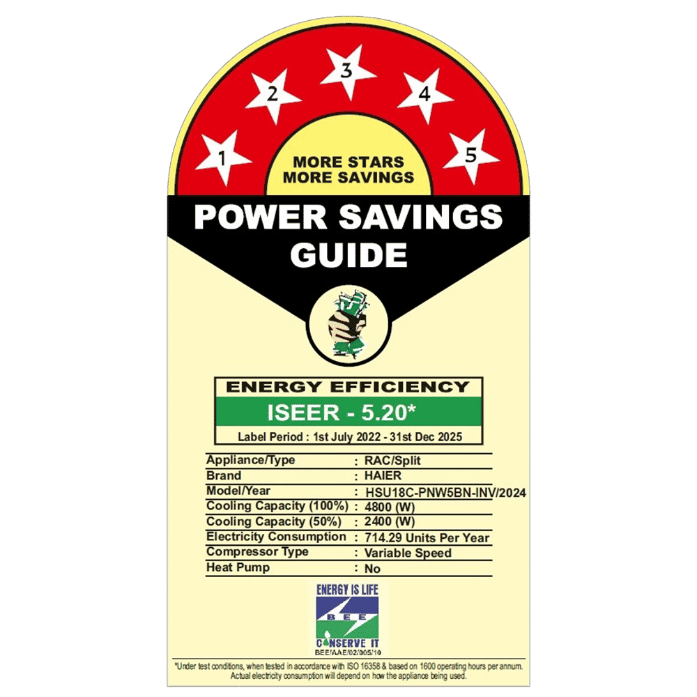 Haier Clean Cool 7 in 1 Convertible 1.5 Ton 5 Star Inverter Split AC with Anti Bacterial Filter (Copper Condenser, HSU18C-PNW5BN-INV)_3