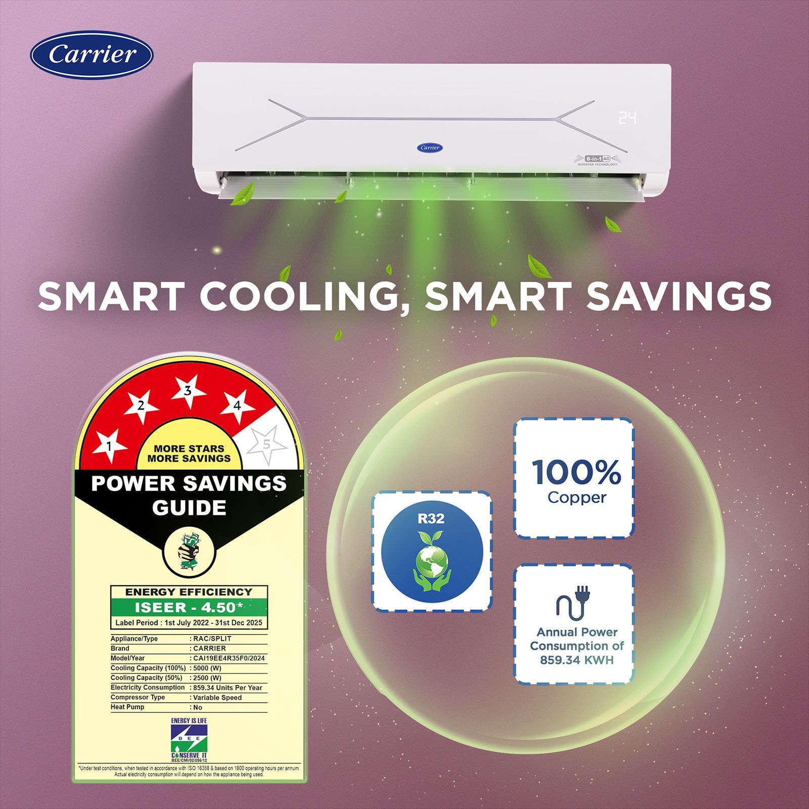 Carrier ESTER EDGE FXi 6 in 1 Convertible 1.5 Ton 4 Star Inverter Split AC with Intelligent CRF Alert (Copper Condenser, CAI19EE4R35F0)_5