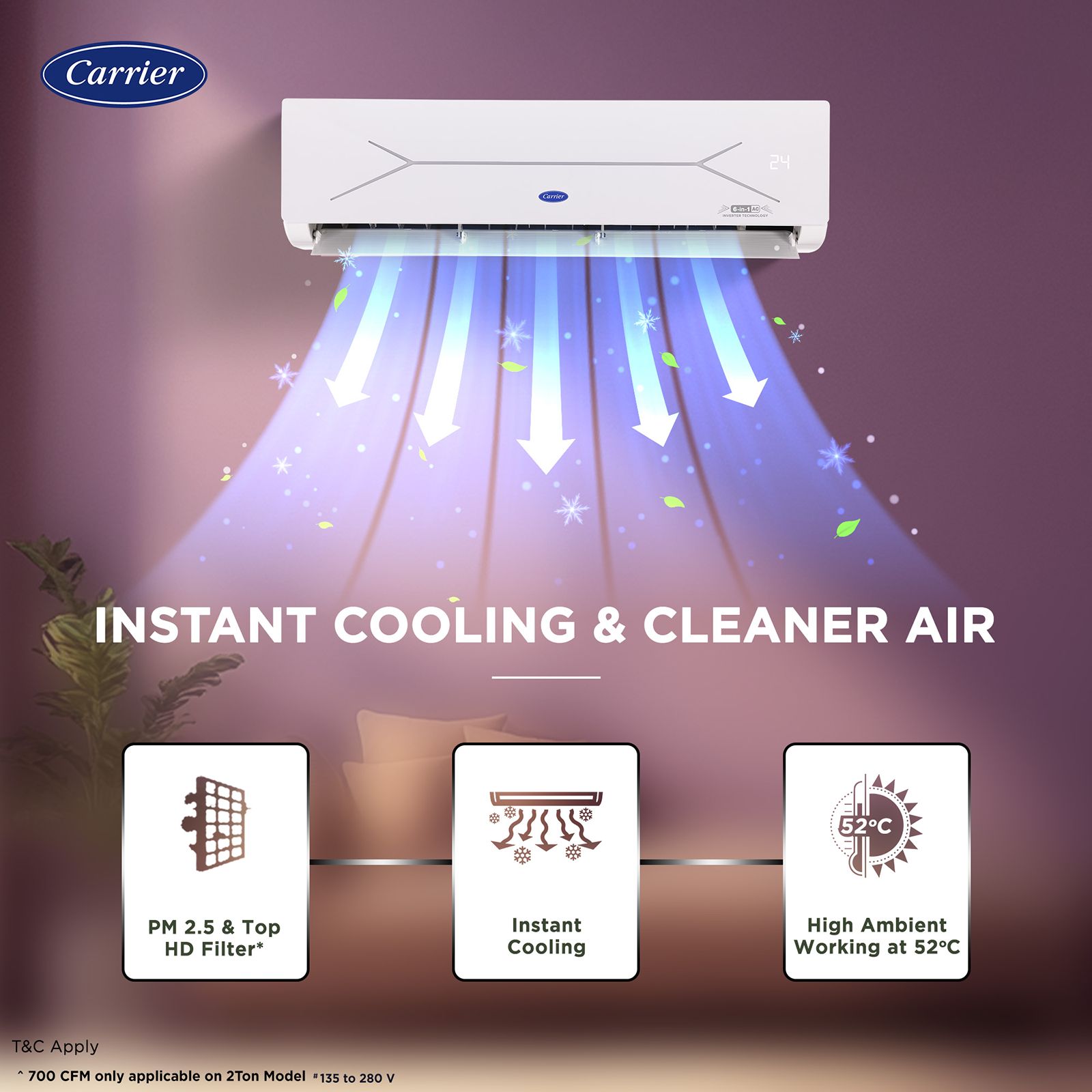 Carrier ESTER EDGE FXi 6 in 1 Convertible 1.5 Ton 4 Star Inverter Split AC with Intelligent CRF Alert (Copper Condenser, CAI19EE4R35F0)_6