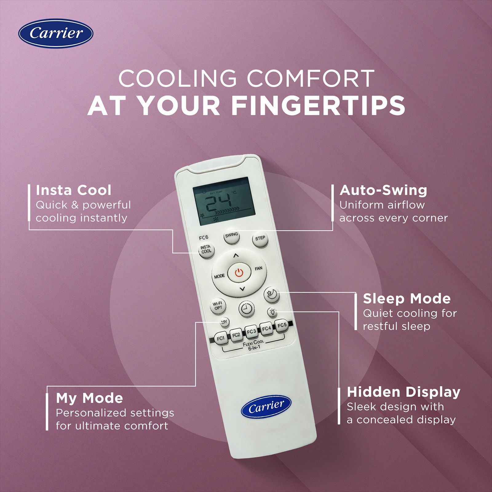 Carrier ESTER EDGE FXi 6 in 1 Convertible 1.5 Ton 4 Star Inverter Split AC with Intelligent CRF Alert (Copper Condenser, CAI19EE4R35F0)_9