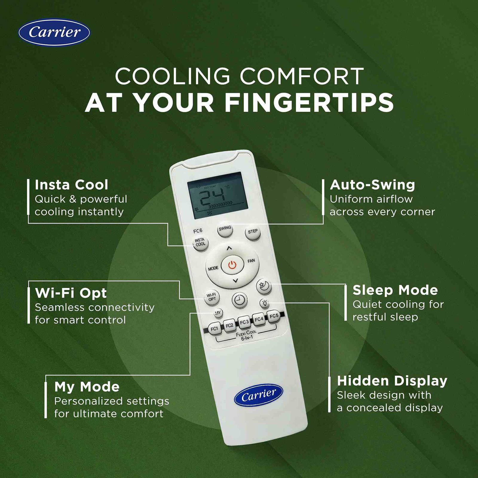 Carrier ESTER EDGE FXi 6 in 1 Convertible 1 Ton 3 Star Inverter Split Smart AC with Wi-Fi Supported (Copper Condenser, CAI12EE3R35W0)_11